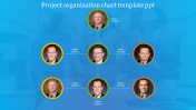 Effective Project Organization Chart Template PPT Design